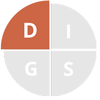 DISG-Persönlichkeitstypen - rot