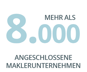 Mehr als 3.000 angeschlossene Maklerunternehmen